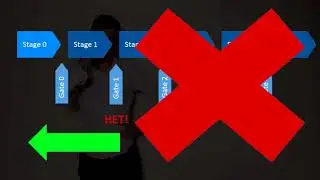 Stage Gate  Введение