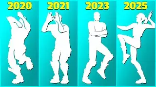🤩 EVOLUTION OF ALL ICON SERIES DANCES & EMOTES IN FORTNITE!