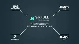 SiRFULL technology | cloud-based plateform for industrial asset management | 2018