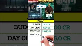 Jawan Movie box office Collection day 4, day 3 collection #boxofficecollection #jawancollection