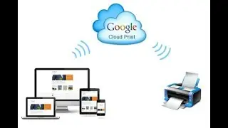 google cloud print pc setup and smartphone with printer Canon MAXIFY MB2350
