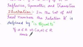 Algebra Types of Relations Kind2 part2of2