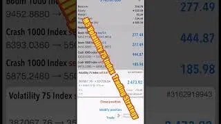 5 MINUTES (Step by step) Best VIX 75 INDEX Trading Strategy 2023👍