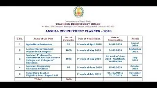 TRB ANNUAL RECRUITMENT PLANNER - 2018