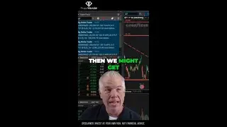 Exciting Stock Run on the Horizon as Energy Declines  GT Analysis