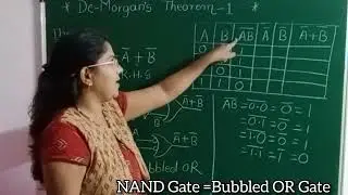 De-Morgan's Theorems 1 and 2 with their proof using truth table