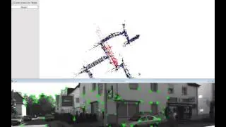 Monocular Orb -Slam loop closure on the Kitti dataset sequence00