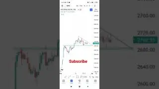keep watch on HDFC share | support and trend line | technical analysis#shorts