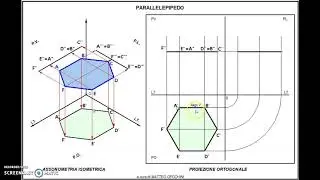 Proiezione ortogonale di un esagono