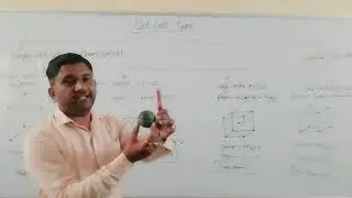 Crystal Structures ||Material Science & Engineering||3rd sem ||Mechanical Engineering||Lec 01