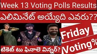 Big Boss 5 telugu 13th week voting polls results || week 13 voting results on Friday