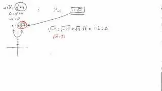 Simplifying Square Roots of Negative Numbers Using i