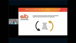 Building the Next-Generation Learning Technology Ecosystem