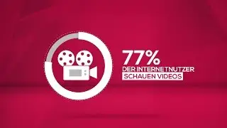 Erkl&auml;rvideo zum Video Marketing | Explainer