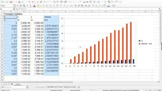 Traitement tableur apr&egrave;s avimeca et calcul de vitesse instantan&eacute;e en sciences physiques