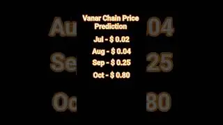 Vanar chain (VANRY) Price Prediction #crypto