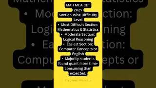 MAH MCA CET 2025 Exam Analysis (March 23) &ndash; Section-wise Difficulty Level
