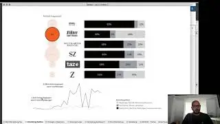 Visualize Data from MaxQDA with Tableau
