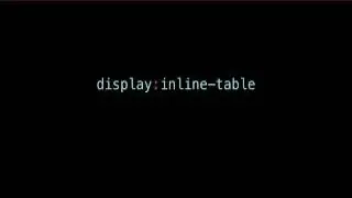 AZ CSS: The CSS Display Property