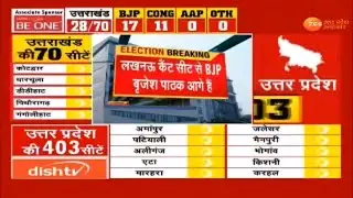 Assembly Elections 2022 Result : Lucknow Cantt सीट से बीजेपी के Brajesh Pathak आगे | Uttar Pradesh
