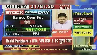Ramco Cements Share News: Ramco Cements Share News Today | Ramco Cements Share | 9th February 2024