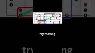 How to use major pentatonic scale position 4 part 2 | More scale shorts available on BGL!