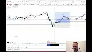 Ce &icirc;nseamnă DIVERGENȚA &icirc;n TRADING? Prezint cum poți lua trade-uri de SUCCES cu acest concept