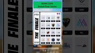 BGMS 2025 Grand Finals Teams | Who Qualified for Battlegrounds Masters Series? 🔥