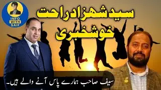 B4U Global Spokes Person Syed Shahzad Rahat Khushkhabri | SRG World latest News Update