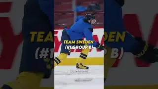 I&rsquo;m Back #hockey #hockeyplaying #icehockey #nhl #nhlhockeyislife #icesport #edit #teamsport