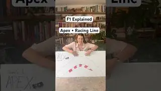 Why drivers hit curbs: F1 Apex explained! #f1 #f1explained #formula1
