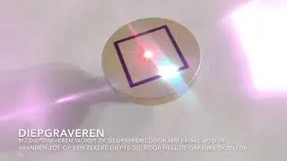 Lasergraveren metaal