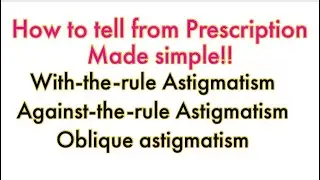 With-the rule Astigmatism, Against the rule and oblique Astigmatism. [Method 1] How to tell from Rx