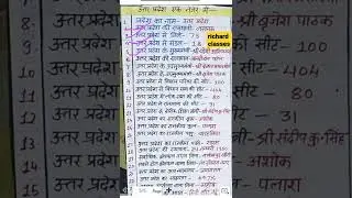 up special Gk in Hindi,up special Gk quiz,up Gk, #shorts,#gk,#shortsvideo#gkinhindi,#gktoday