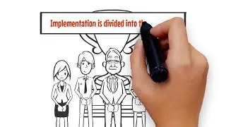 Cloud Telephony: 3 Stages of Implementation