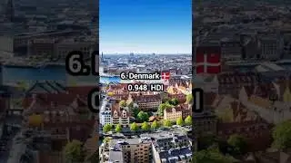 Top 10 countries with the highest human development index ( HDI  ) #shorts #youtubeshorts