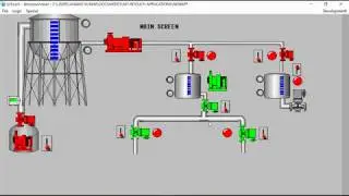 Mitushibishi plc with intouch scada interface using kepserver