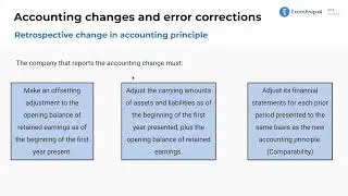 Changes in Accounting Principle - FAR Exam Prep