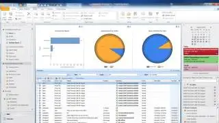 How CRM Improves Productivity for Finance IT and Operations 011912