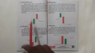 Trading book 📚 in hindi || ट्रेडिंग बुक हिंदी में ||Part 2 #pixel_page_publication