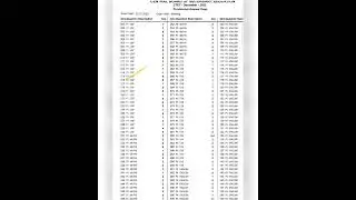 How to check CTET Answer key-2023&nbsp;#ctet&nbsp;result&nbsp;#virel&nbsp;video ctet&nbsp;#answer&nbsp;key#ctet#answer&nbsp;key ctet