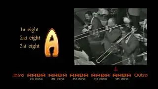 Corner Pocket. Count Basie. Estructura AABA de 32 compassos
