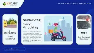 Gojek Clone App : 4 Base Components