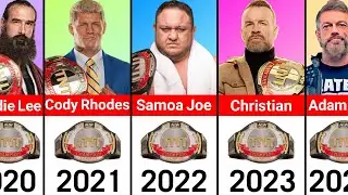 Every AEW TNT Championship Winners