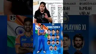 India Playing 11 Asia Cup Vs UAE 💔🇳🇪 || #shortsfeed | #indiavsuae | #asiacup2025 | #cricket |