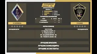 FIFA 21 FC Continental - FC ELEMENT ( 22 Июня 2021 RCPL 26 сезон 1 тур )