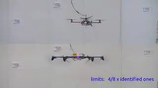 Nonlinear Model Predictive Control with Actuator Constraints for Multi-Rotor Aerial Vehicles