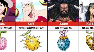Every Devil Fruit Design In One Piece and Their Users