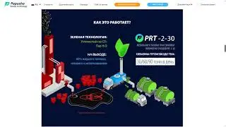 Обзор Papusha Rocket Technology ICO
