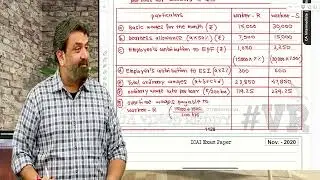 CA Inter Costing |Nov-2020 Exam Question 4(b) | Solution By CA Vinod Reddy